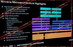 AMD Zen 5 "Nirvana" Kern-Architektur